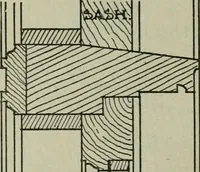 An illustration from Radford's portfolio of details of building construction : a remarkable and unique collection of full-page plates, accurately drawn and reproduced to exact scale ... (1911)