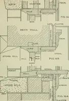 An illustration from Radford's portfolio of details of building construction : a remarkable and unique collection of full-page plates, accurately drawn and reproduced to exact scale ... (1911)