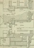 Picture 174 of 397 from Radford's portfolio of details of building construction : a remarkable and unique collection of full-page plates, accurately drawn and reproduced to exact scale ... (1911), leaf 86