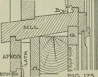 Picture 176 of 397 from Radford's portfolio of details of building construction : a remarkable and unique collection of full-page plates, accurately drawn and reproduced to exact scale ... (1911), leaf 87