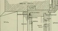 Picture 180 of 397 from Radford's portfolio of details of building construction : a remarkable and unique collection of full-page plates, accurately drawn and reproduced to exact scale ... (1911), leaf 90