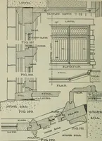Picture 182 of 397 from Radford's portfolio of details of building construction : a remarkable and unique collection of full-page plates, accurately drawn and reproduced to exact scale ... (1911), leaf 91