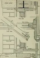 An illustration from Radford's portfolio of details of building construction : a remarkable and unique collection of full-page plates, accurately drawn and reproduced to exact scale ... (1911)