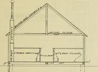 An illustration from Radford's practical barn plans : being a complete collection of practical, economical and common-sense plans of barns, out buildings and stock sheds (1907)