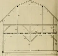 An illustration from Radford's practical barn plans : being a complete collection of practical, economical and common-sense plans of barns, out buildings and stock sheds (1907)