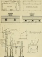 An illustration from Radford's practical barn plans : being a complete collection of practical, economical and common-sense plans of barns, out buildings and stock sheds (1907)