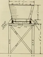 An illustration from Radford's practical barn plans : being a complete collection of practical, economical and common-sense plans of barns, out buildings and stock sheds (1907)