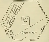 An illustration from Radford's practical barn plans : being a complete collection of practical, economical and common-sense plans of barns, out buildings and stock sheds (1907)