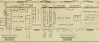 An illustration from Radford's practical barn plans : being a complete collection of practical, economical and common-sense plans of barns, out buildings and stock sheds (1907)