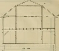 An illustration from Radford's practical barn plans : being a complete collection of practical, economical and common-sense plans of barns, out buildings and stock sheds (1907)