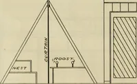 An illustration from Radford's practical barn plans : being a complete collection of practical, economical and common-sense plans of barns, out buildings and stock sheds (1907)