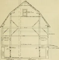 An illustration from Radford's practical barn plans : being a complete collection of practical, economical and common-sense plans of barns, out buildings and stock sheds (1907)