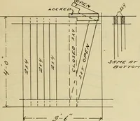 An illustration from Radford's practical barn plans : being a complete collection of practical, economical and common-sense plans of barns, out buildings and stock sheds (1907)
