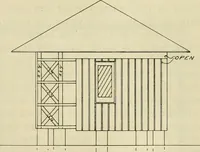 An illustration from Radford's practical barn plans : being a complete collection of practical, economical and common-sense plans of barns, out buildings and stock sheds (1907)
