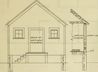 An illustration from Radford's practical barn plans : being a complete collection of practical, economical and common-sense plans of barns, out buildings and stock sheds (1907)