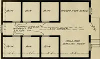 An illustration from Radford's practical barn plans : being a complete collection of practical, economical and common-sense plans of barns, out buildings and stock sheds (1907)