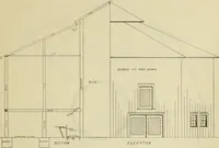 An illustration from Radford's practical barn plans : being a complete collection of practical, economical and common-sense plans of barns, out buildings and stock sheds (1907)