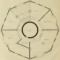 An illustration from Radford's practical barn plans : being a complete collection of practical, economical and common-sense plans of barns, out buildings and stock sheds (1907)