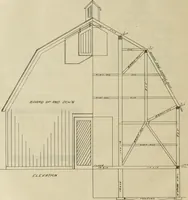 An illustration from Radford's practical barn plans : being a complete collection of practical, economical and common-sense plans of barns, out buildings and stock sheds (1907)