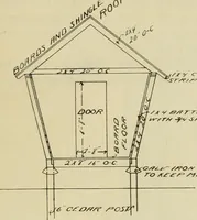 An illustration from Radford's practical barn plans : being a complete collection of practical, economical and common-sense plans of barns, out buildings and stock sheds (1907)