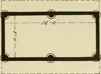 An illustration from Radford's practical barn plans : being a complete collection of practical, economical and common-sense plans of barns, out buildings and stock sheds (1907)