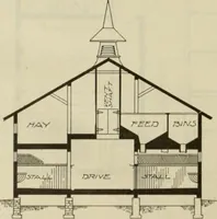An illustration from Radford's practical barn plans : being a complete collection of practical, economical and common-sense plans of barns, out buildings and stock sheds (1907)