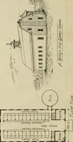 An illustration from Radford's practical barn plans : being a complete collection of practical, economical and common-sense plans of barns, out buildings and stock sheds (1907)