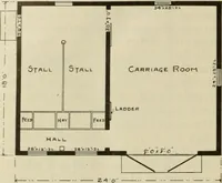 An illustration from Radford's practical barn plans : being a complete collection of practical, economical and common-sense plans of barns, out buildings and stock sheds (1907)