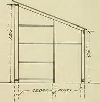 An illustration from Radford's practical barn plans : being a complete collection of practical, economical and common-sense plans of barns, out buildings and stock sheds (1907)