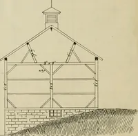 An illustration from Radford's practical barn plans : being a complete collection of practical, economical and common-sense plans of barns, out buildings and stock sheds (1907)
