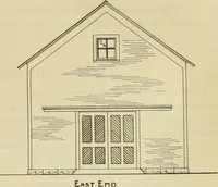 An illustration from Radford's practical barn plans : being a complete collection of practical, economical and common-sense plans of barns, out buildings and stock sheds (1907)