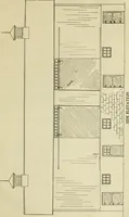 An illustration from Radford's practical barn plans : being a complete collection of practical, economical and common-sense plans of barns, out buildings and stock sheds (1907)