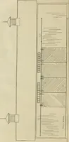 An illustration from Radford's practical barn plans : being a complete collection of practical, economical and common-sense plans of barns, out buildings and stock sheds (1907)