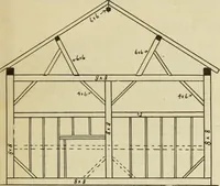 An illustration from Radford's practical barn plans : being a complete collection of practical, economical and common-sense plans of barns, out buildings and stock sheds (1907)
