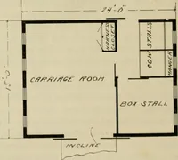 An illustration from Radford's practical barn plans : being a complete collection of practical, economical and common-sense plans of barns, out buildings and stock sheds (1907)