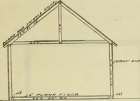 An illustration from Radford's practical barn plans : being a complete collection of practical, economical and common-sense plans of barns, out buildings and stock sheds (1907)
