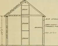 An illustration from Radford's practical barn plans : being a complete collection of practical, economical and common-sense plans of barns, out buildings and stock sheds (1907)
