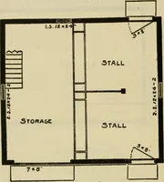 An illustration from Radford's practical barn plans : being a complete collection of practical, economical and common-sense plans of barns, out buildings and stock sheds :: :: :: (1909)