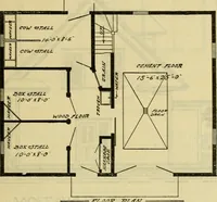 An illustration from Radford's practical barn plans : being a complete collection of practical, economical and common-sense plans of barns, out buildings and stock sheds :: :: :: (1909)