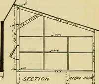 An illustration from Radford's practical barn plans : being a complete collection of practical, economical and common-sense plans of barns, out buildings and stock sheds :: :: :: (1909)