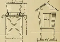 An illustration from Radford's practical barn plans : being a complete collection of practical, economical and common-sense plans of barns, out buildings and stock sheds :: :: :: (1909)