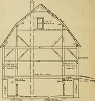 An illustration from Radford's practical barn plans : being a complete collection of practical, economical and common-sense plans of barns, out buildings and stock sheds :: :: :: (1909)