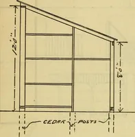 An illustration from Radford's practical barn plans : being a complete collection of practical, economical and common-sense plans of barns, out buildings and stock sheds :: :: :: (1909)