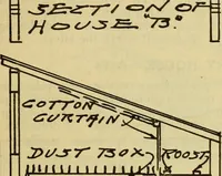 An illustration from Radford's practical barn plans : being a complete collection of practical, economical and common-sense plans of barns, out buildings and stock sheds :: :: :: (1909)