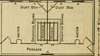 An illustration from Radford's practical barn plans : being a complete collection of practical, economical and common-sense plans of barns, out buildings and stock sheds :: :: :: (1909)