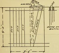 An illustration from Radford's practical barn plans : being a complete collection of practical, economical and common-sense plans of barns, out buildings and stock sheds :: :: :: (1909)