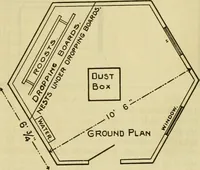 Picture 165 of 217 from Radford's practical barn plans : being a complete collection of practical, economical and common-sense plans of barns, out buildings and stock sheds :: :: :: (1909), leaf 140