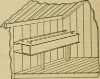 An illustration from Radford's practical barn plans : being a complete collection of practical, economical and common-sense plans of barns, out buildings and stock sheds :: :: :: (1909)