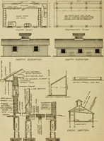 An illustration from Radford's practical barn plans : being a complete collection of practical, economical and common-sense plans of barns, out buildings and stock sheds :: :: :: (1909)