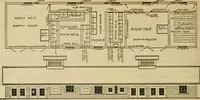 An illustration from Radford's practical barn plans : being a complete collection of practical, economical and common-sense plans of barns, out buildings and stock sheds :: :: :: (1909)